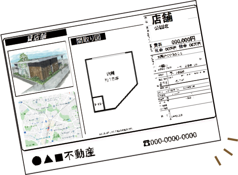 決定した物件のイメージ見取り図