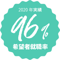 2020年実績希望者就職率96%